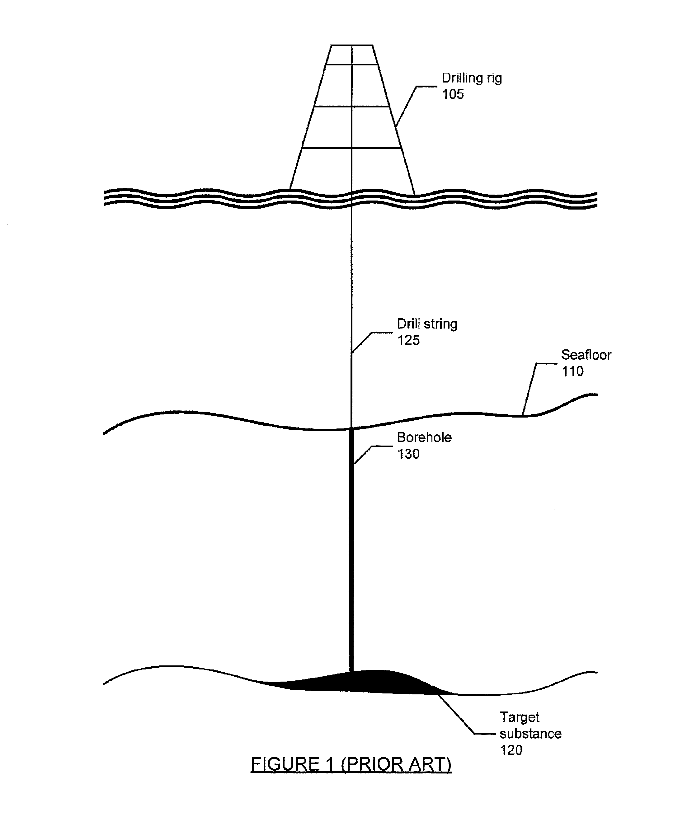 Look ahead pore pressure prediction