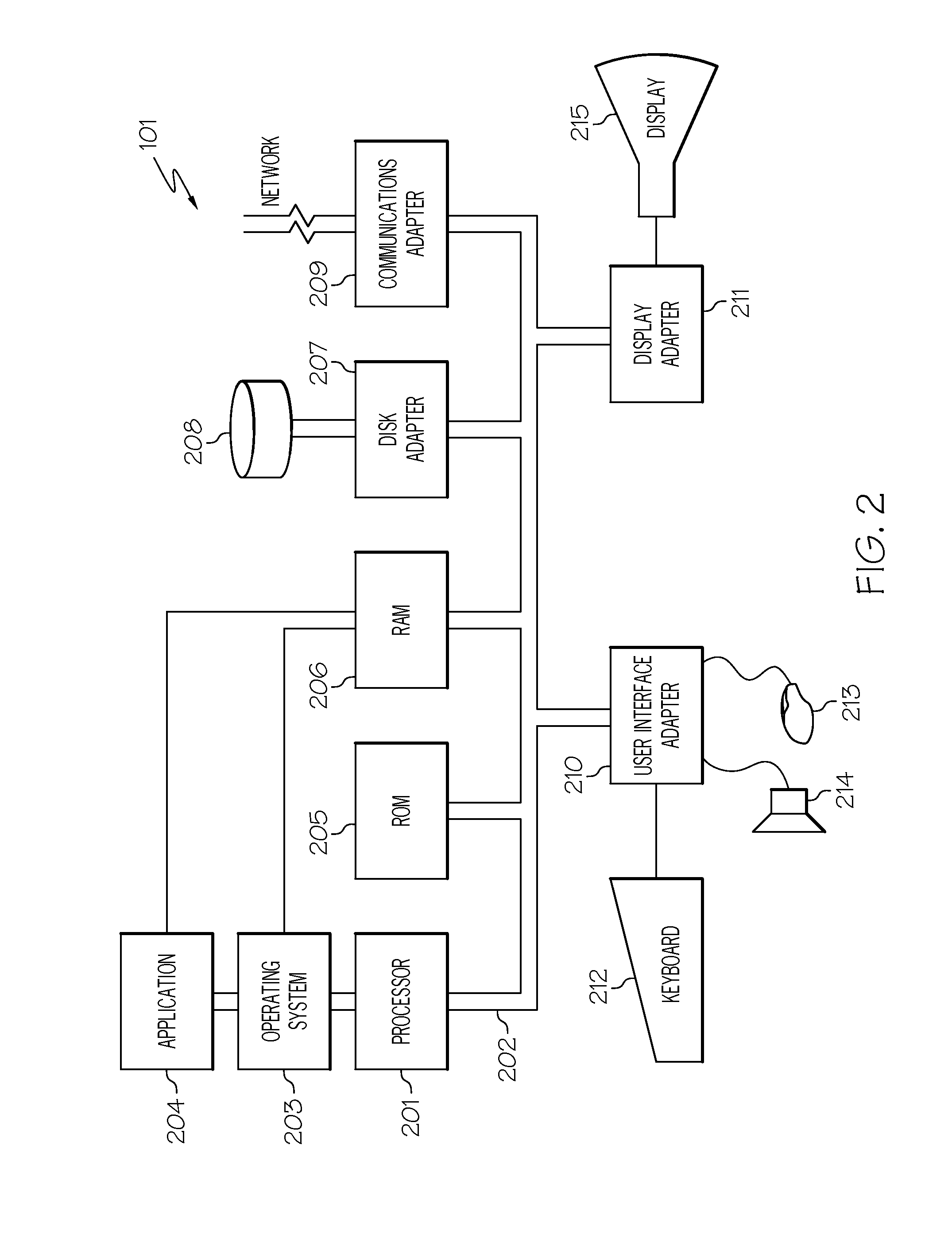 Ensuring a desired distribution of images in a multimedia document utilizing facial signatures