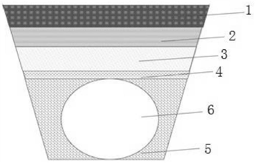 An ecological protection system suitable for pipelines in stone trenches