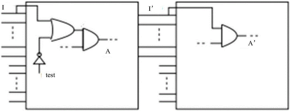 Low-power consumption weighted pseudo-random test method, system, device and storage medium