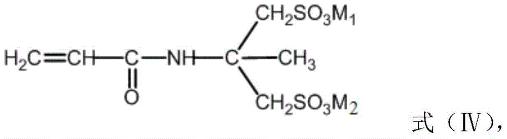 Acrylamide copolymer and preparation method and application thereof