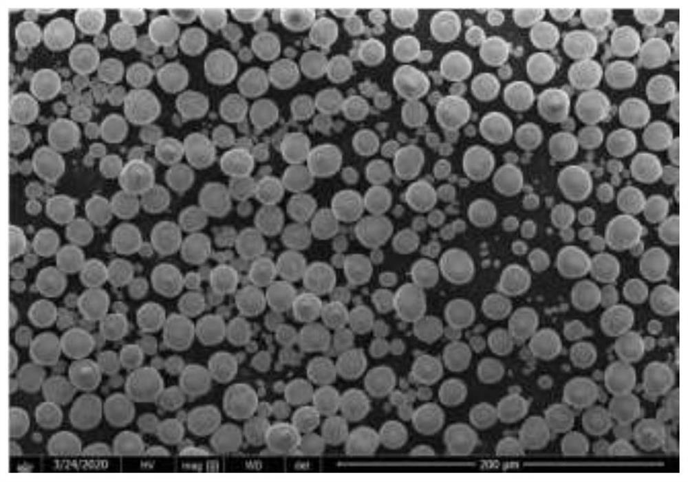 Preparation method of cobalt carbonate for lithium ion battery