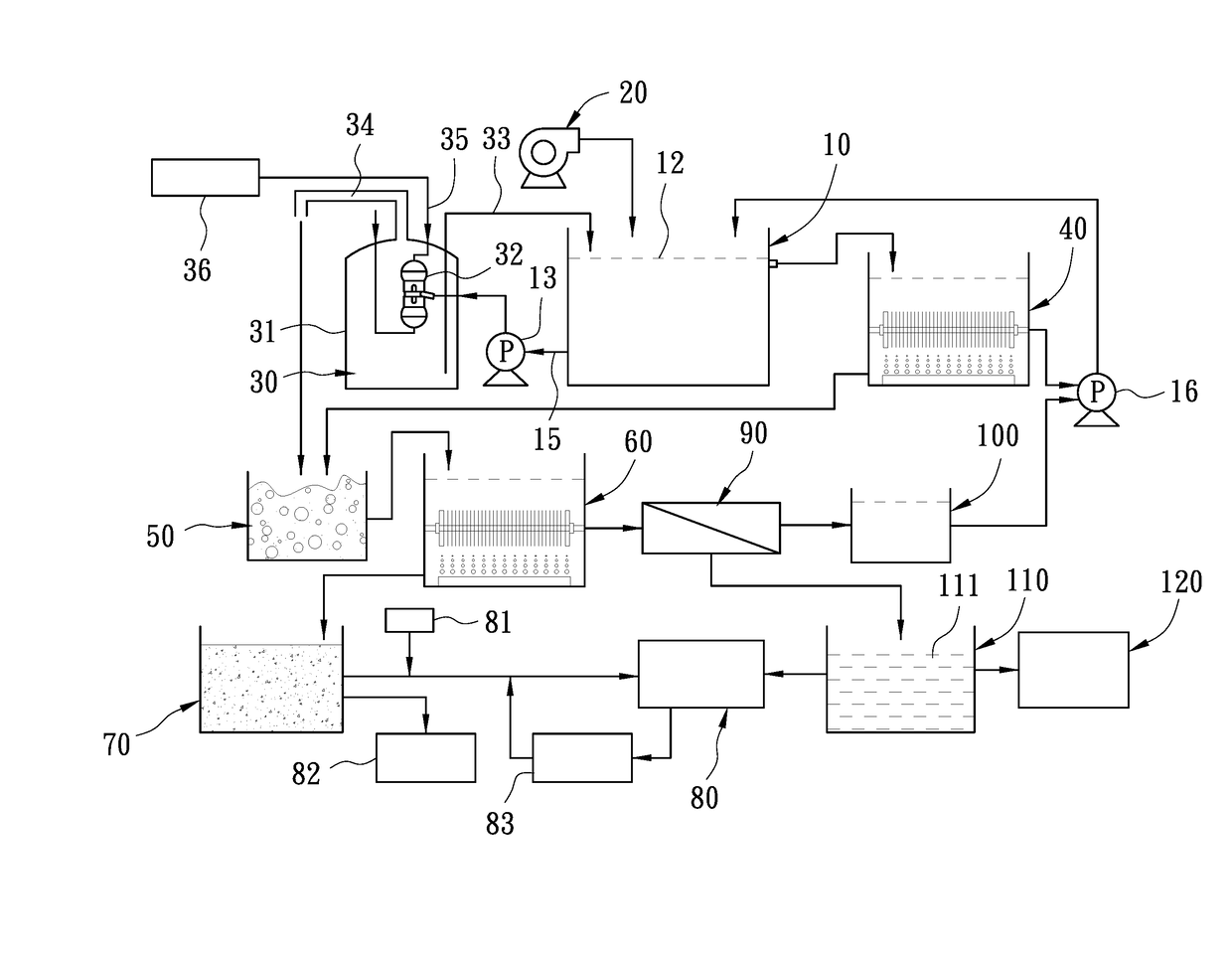 Method and system of cultivating aquatic product and plant