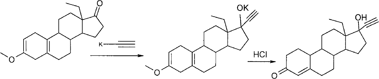 Synthesis process of levonorgestrel by methoxydienone