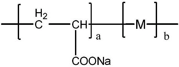 Polycarboxylate water reducer and preparation method thereof