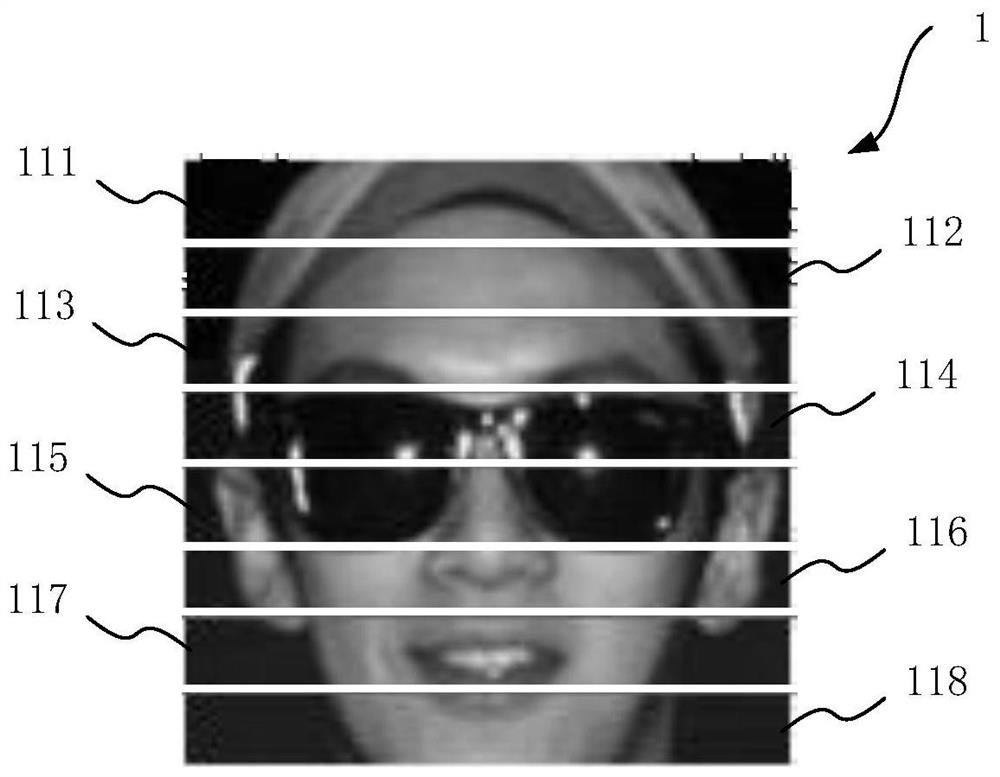 Face recognition method, medium and electronic equipment