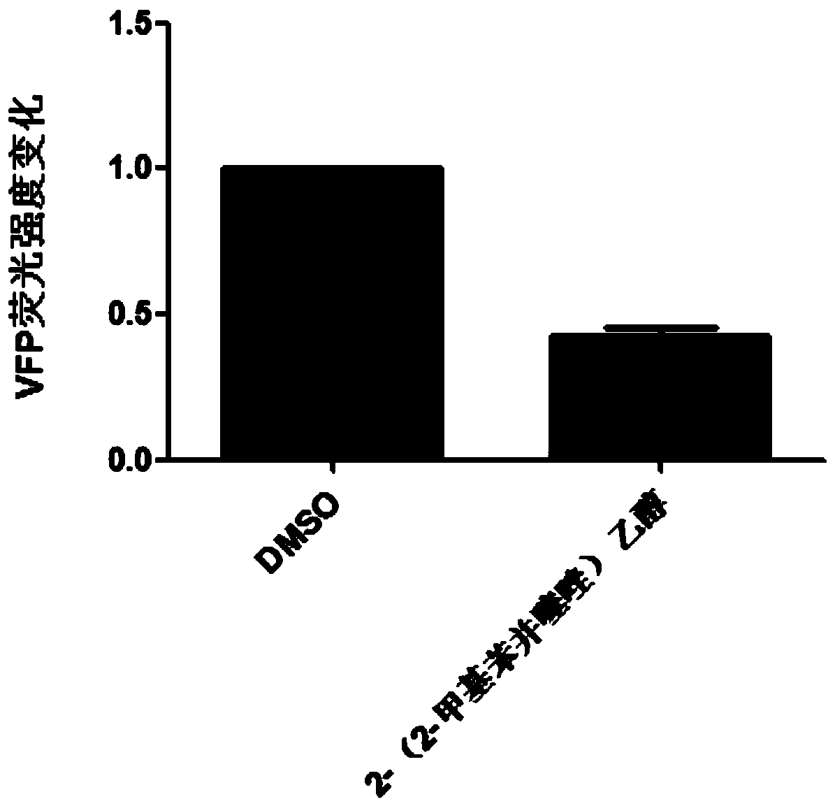 Application of a kind of 2-(2-methylbenzothiazole) ethanol compound in the preparation of anti-hepatitis B virus medicine