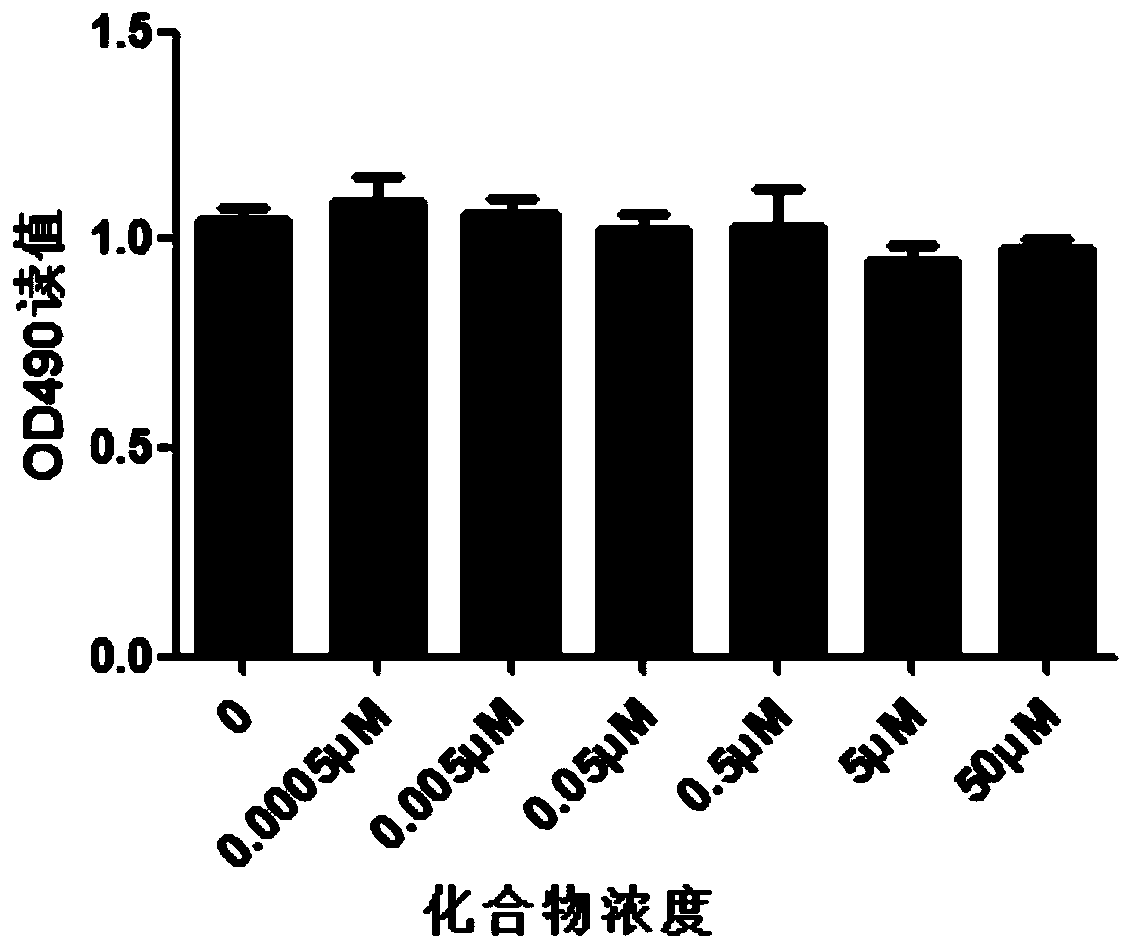 Application of a kind of 2-(2-methylbenzothiazole) ethanol compound in the preparation of anti-hepatitis B virus medicine