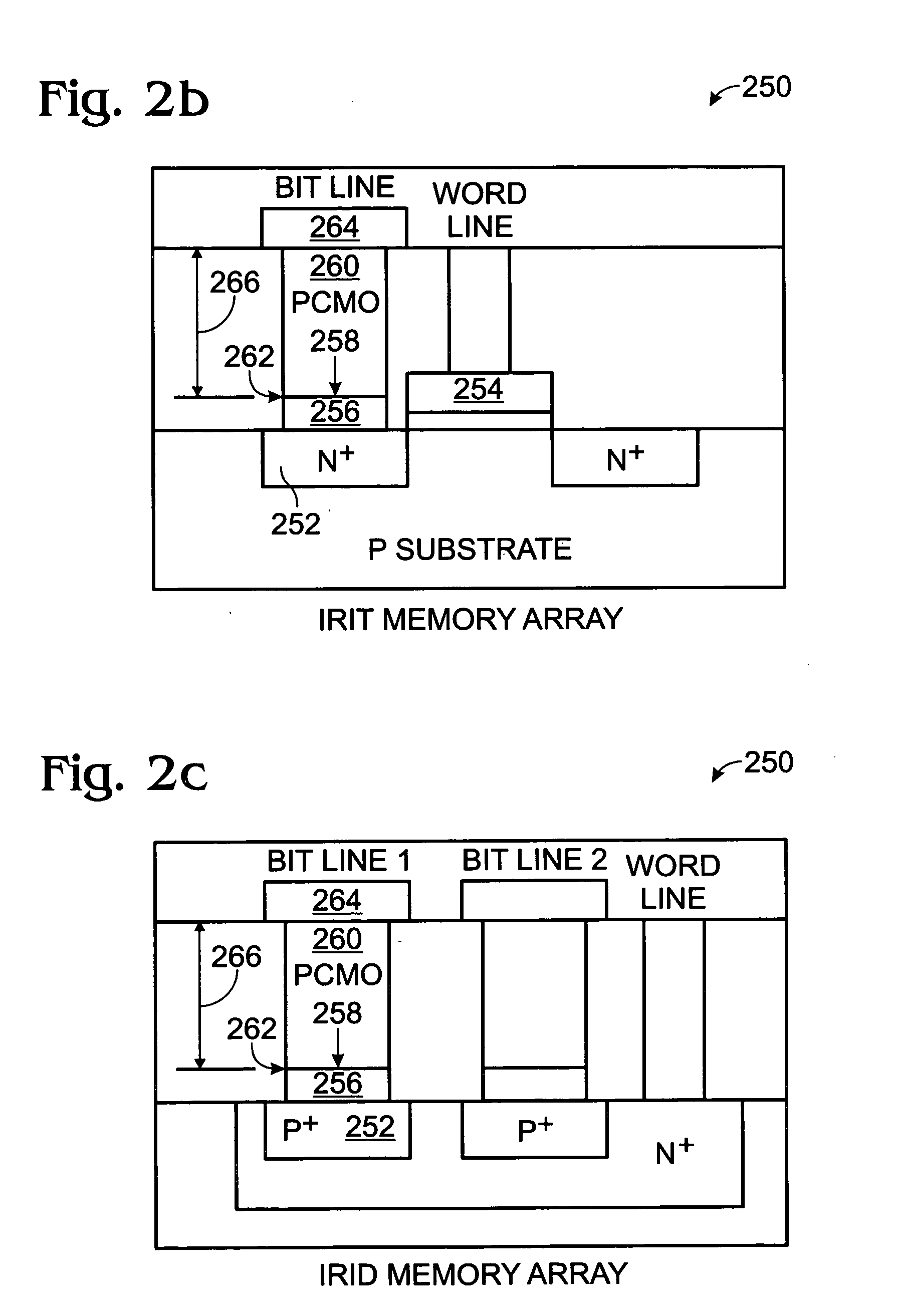 PCMO spin-coat deposition