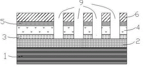 LED chip and preparation method thereof