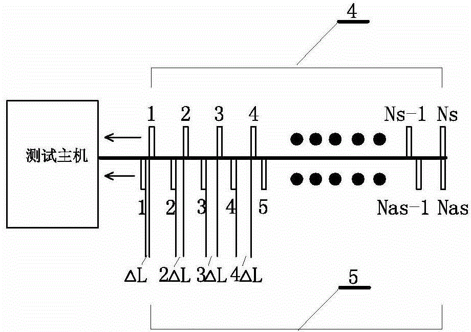 Correction method of errors measured by distributed raman optical fiber temperature measuring system