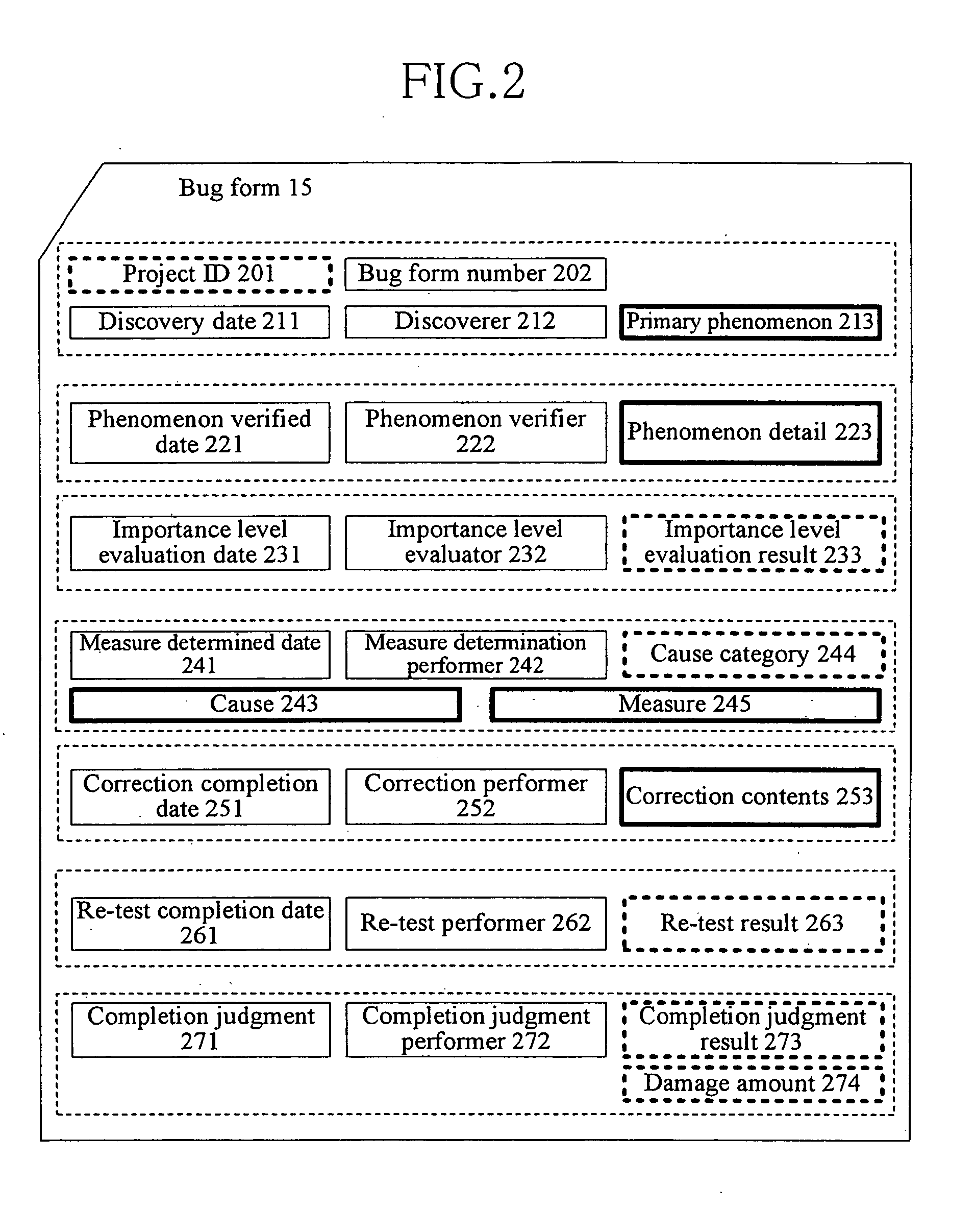 Method and device for analyzing software error