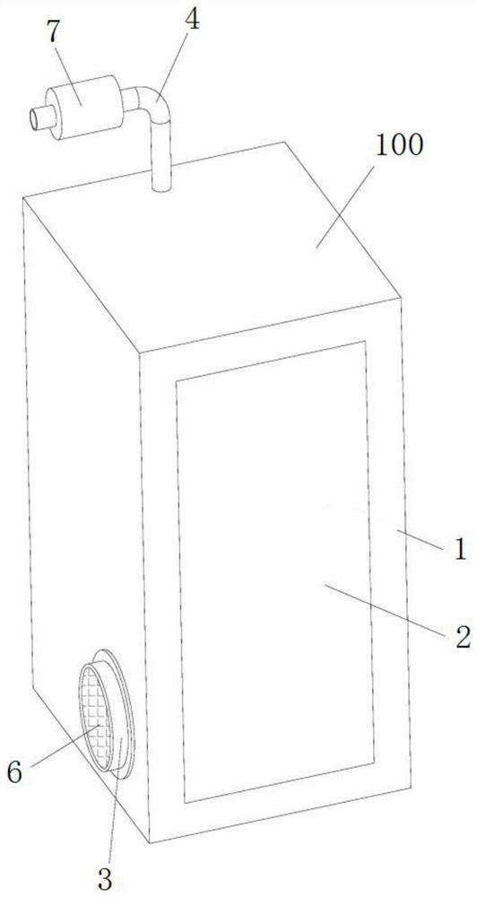 Method and device for protecting harmful bacteria and viruses in densely populated area