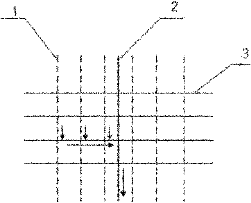 Saline-alkali soil irrigation and drainage ecological improvement method