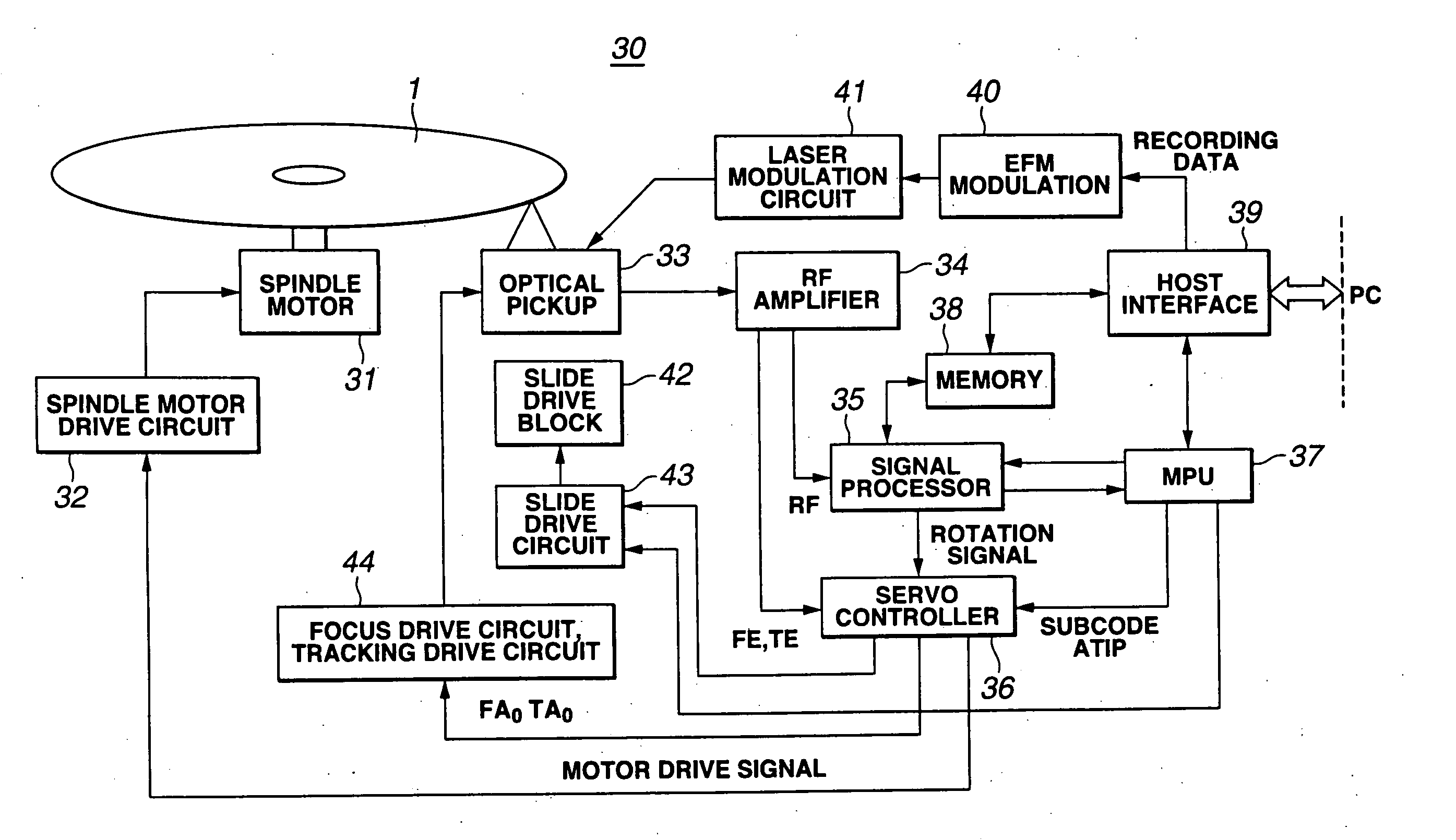 Data recording apparatus, data recording method, and optical recording medium including pseudo-erasing features