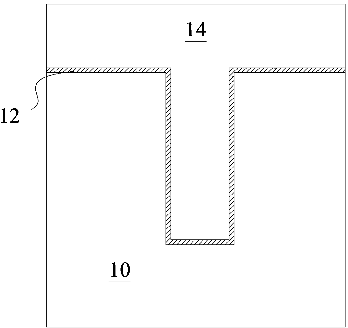 Conductive plug and TSV forming method