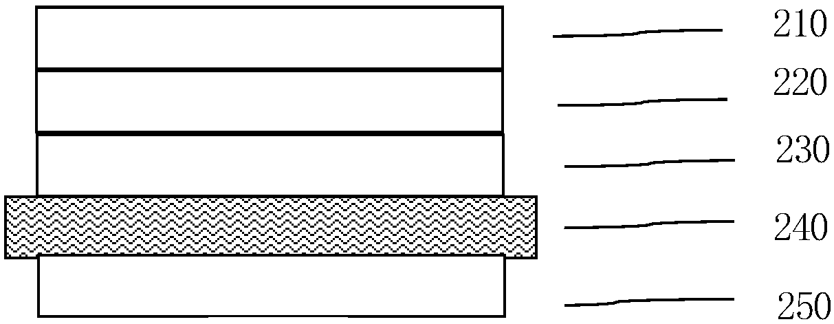 Cadmium telluride hull cell containing high-resistance layer and achieving self-cleaning function