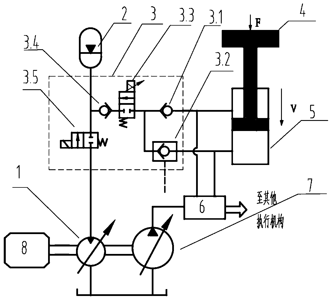 Heavy load moving arm potential energy recovery system for large hydraulic excavator and control method thereof