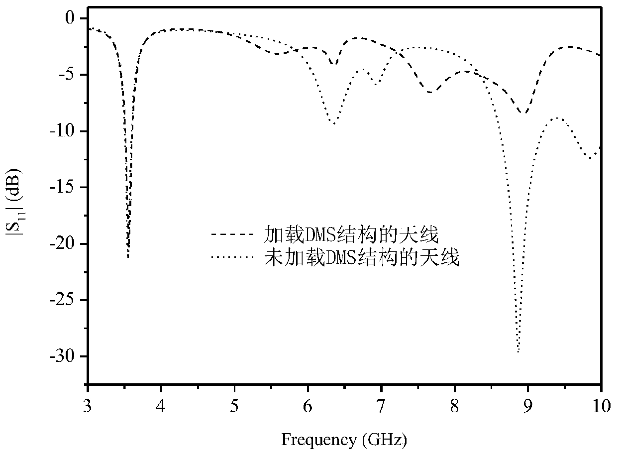 Microstrip antenna with harmonic suppression function