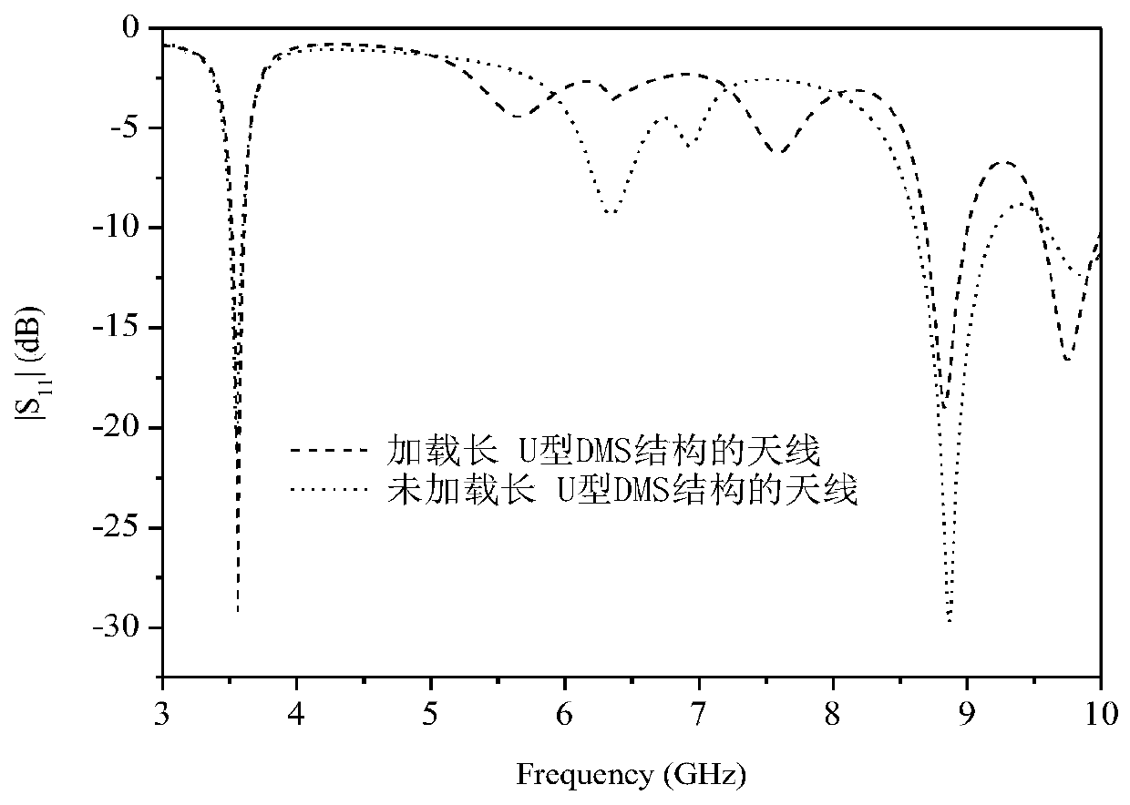 Microstrip antenna with harmonic suppression function