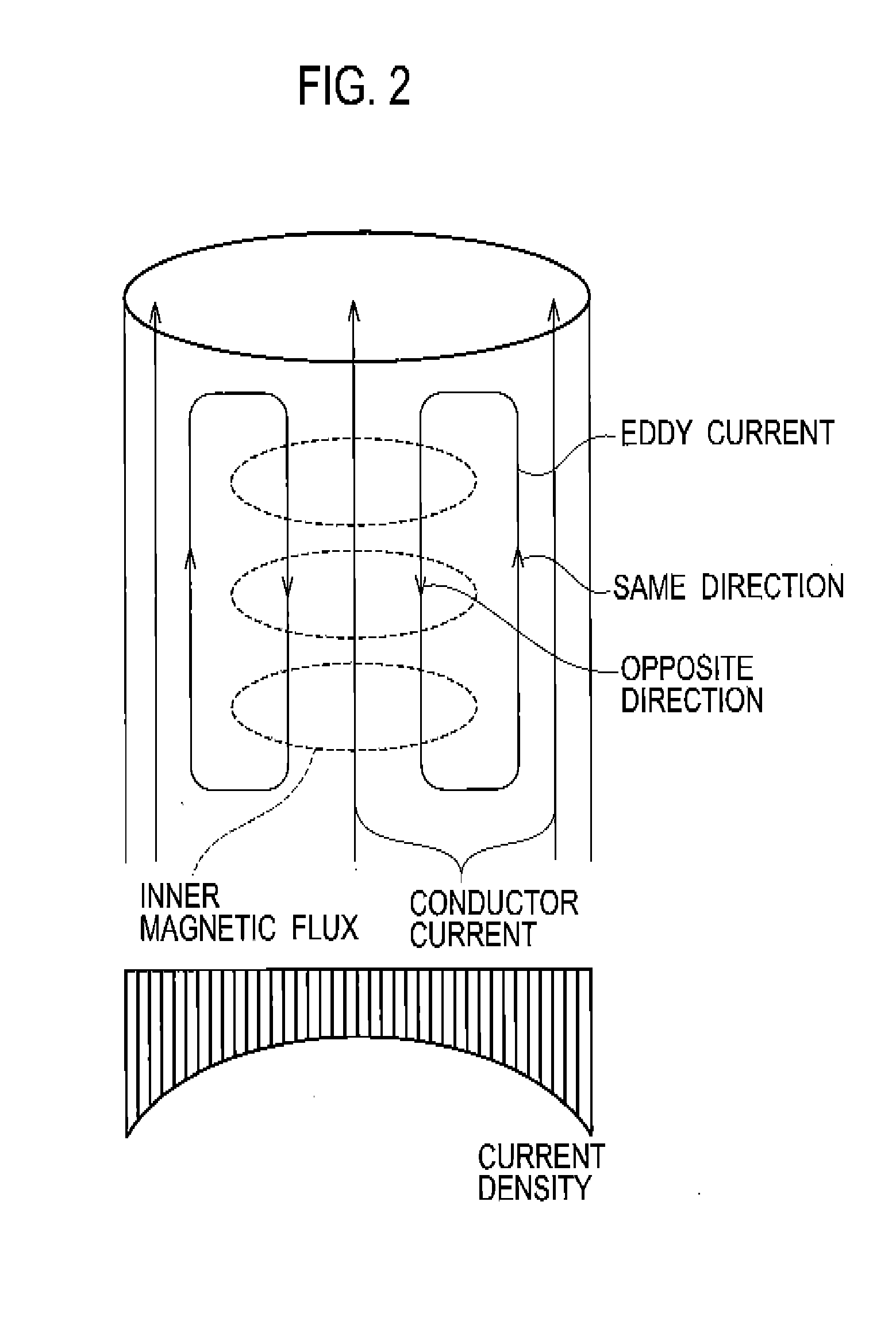 Electric wire, coil, apparatus for designing electric wire, and electric motor