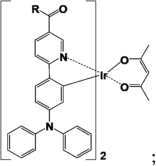 Red organic electroluminescent material and its preparation method and application