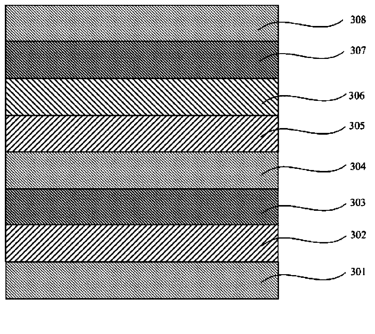 Red organic electroluminescent material and its preparation method and application