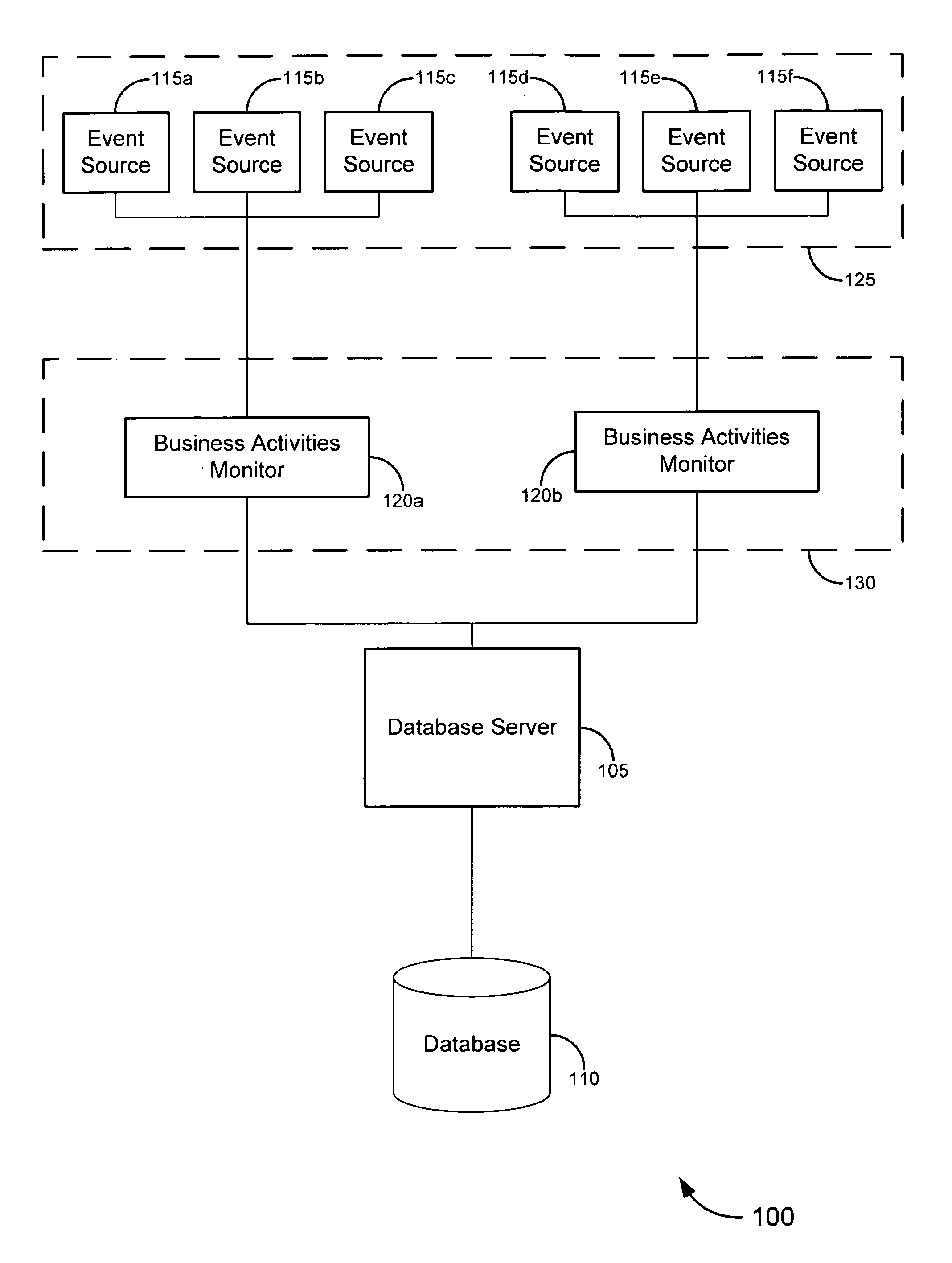 Incremental, real-time computation of aggregate expressions