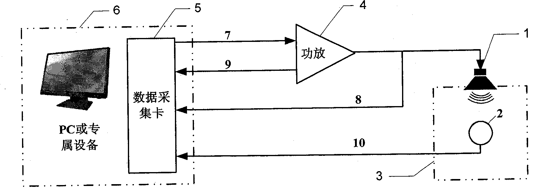 Sounding body abnormal sound detection method and system