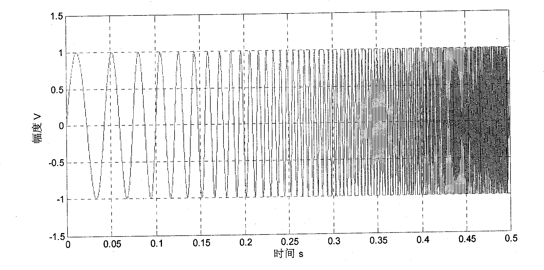 Sounding body abnormal sound detection method and system