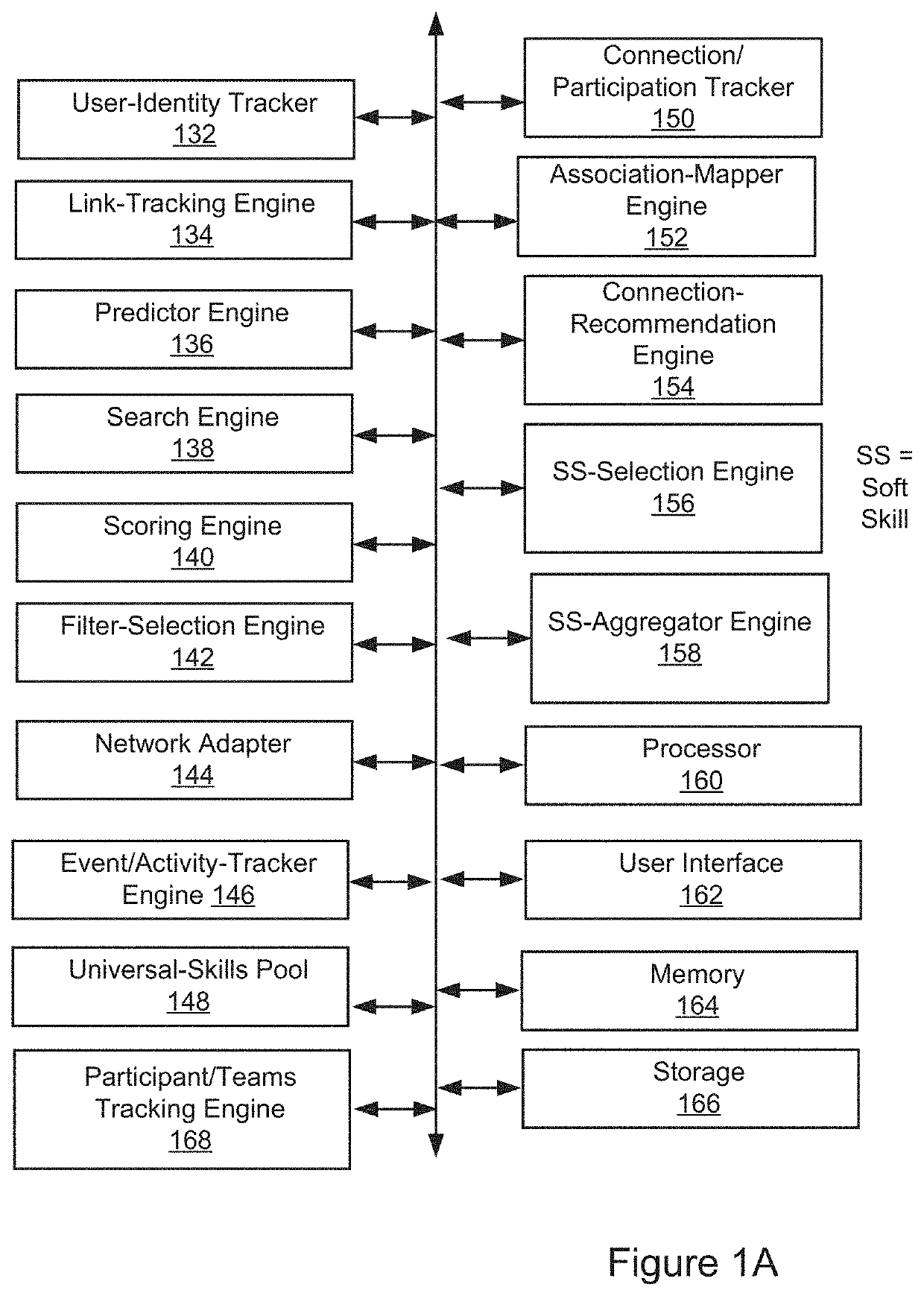 Real-Time Event and Participant Communication Systems