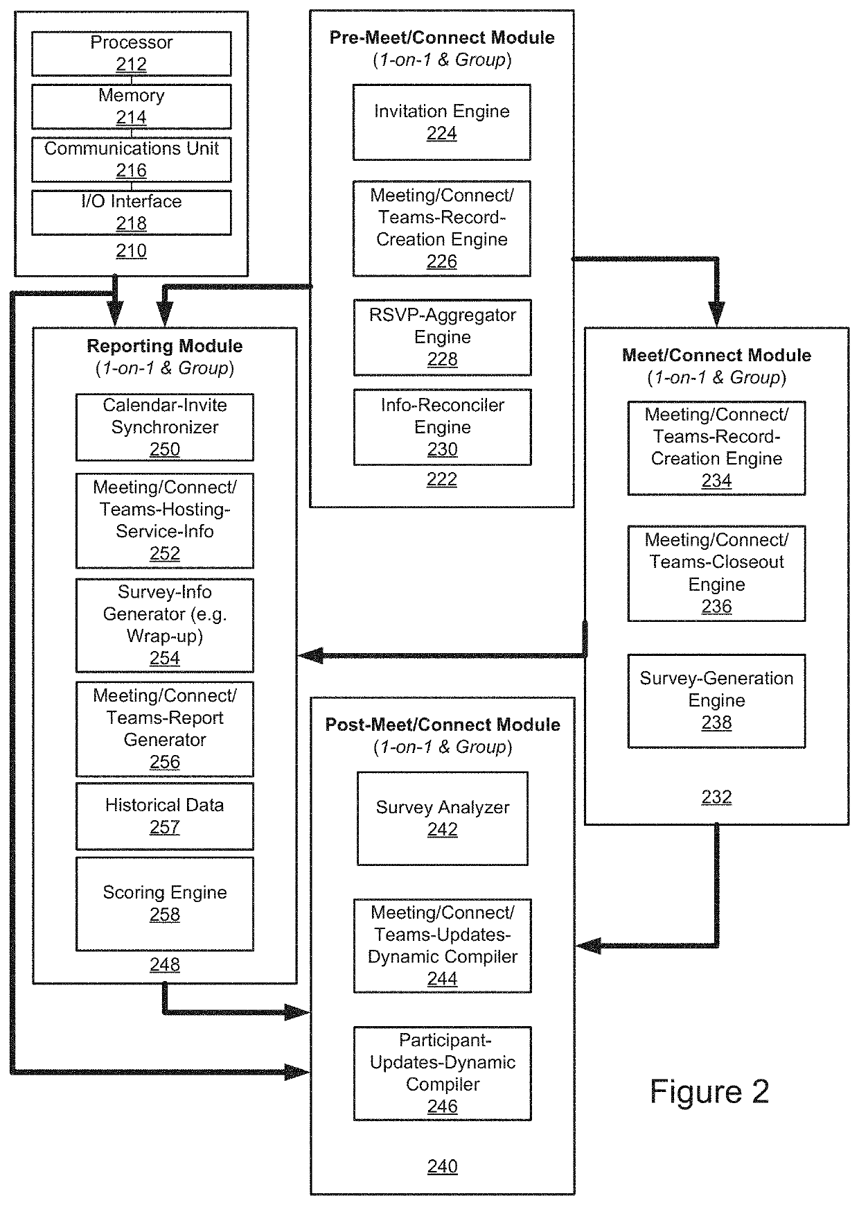 Real-Time Event and Participant Communication Systems