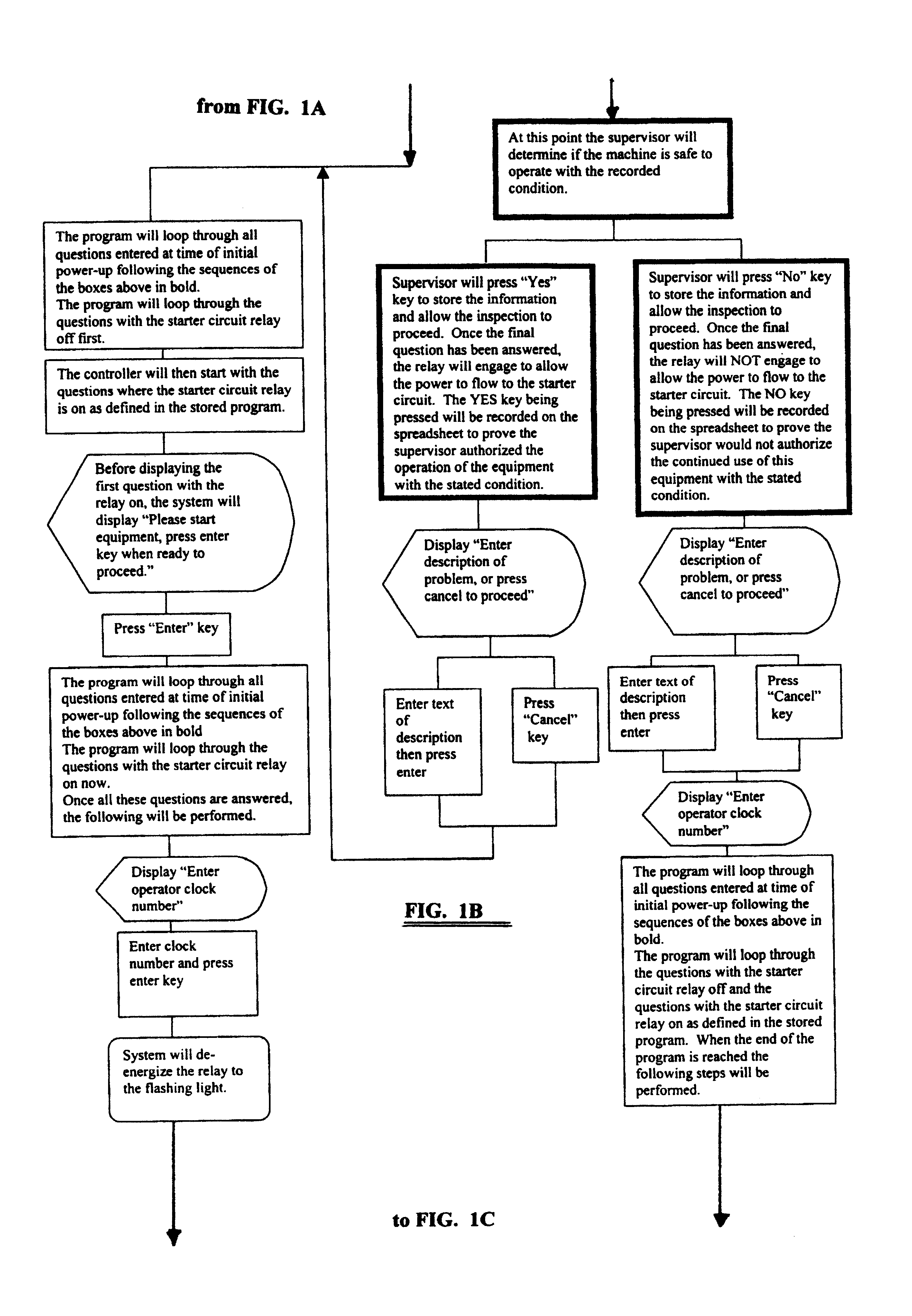 Machine control device