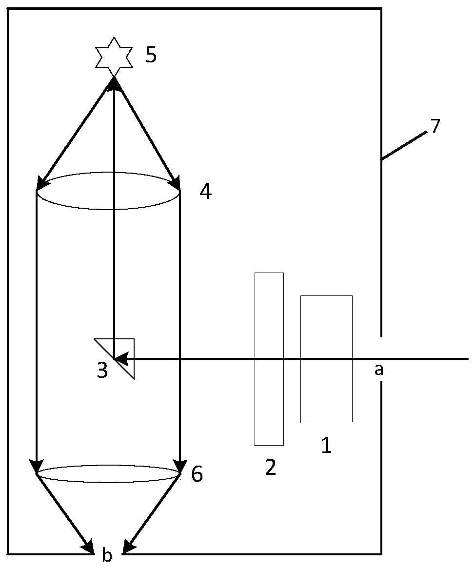 Fluorescence Background Subtraction Method Based on Raman Spectroscopy