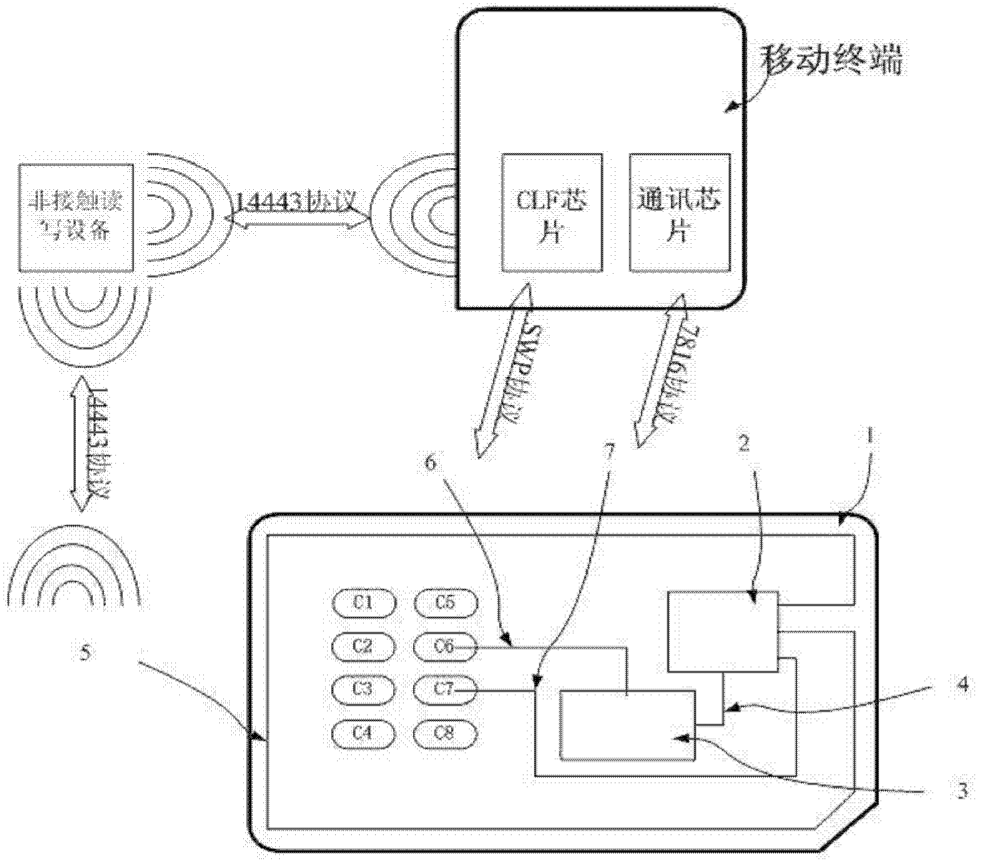 Dual-protocol supporting contact-less communication smart card