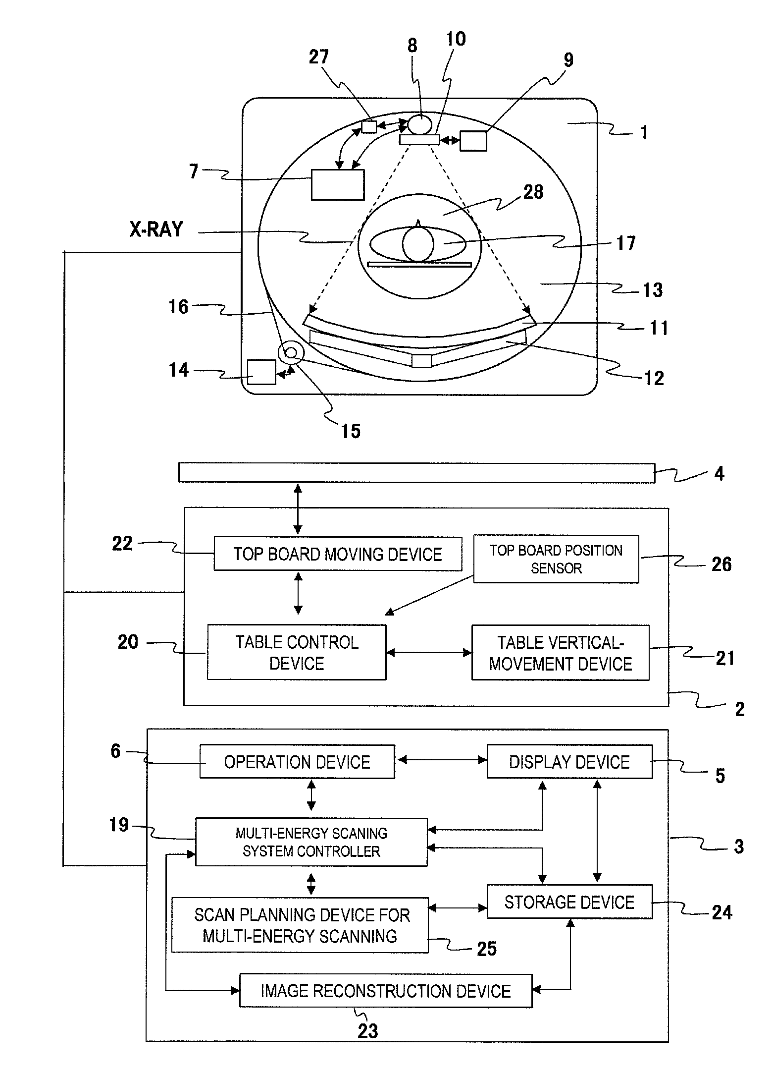 X-ray ct apparatus