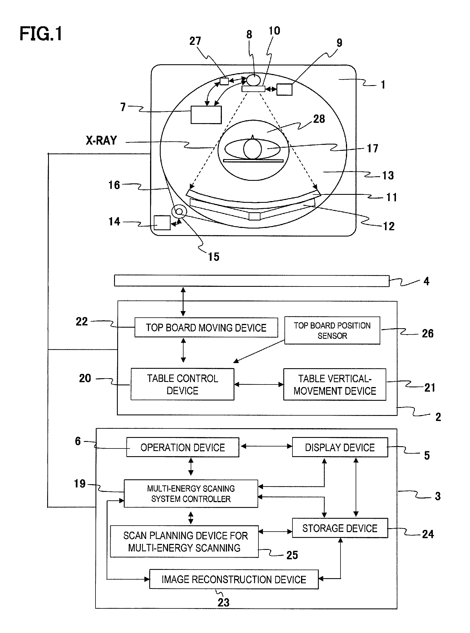 X-ray ct apparatus