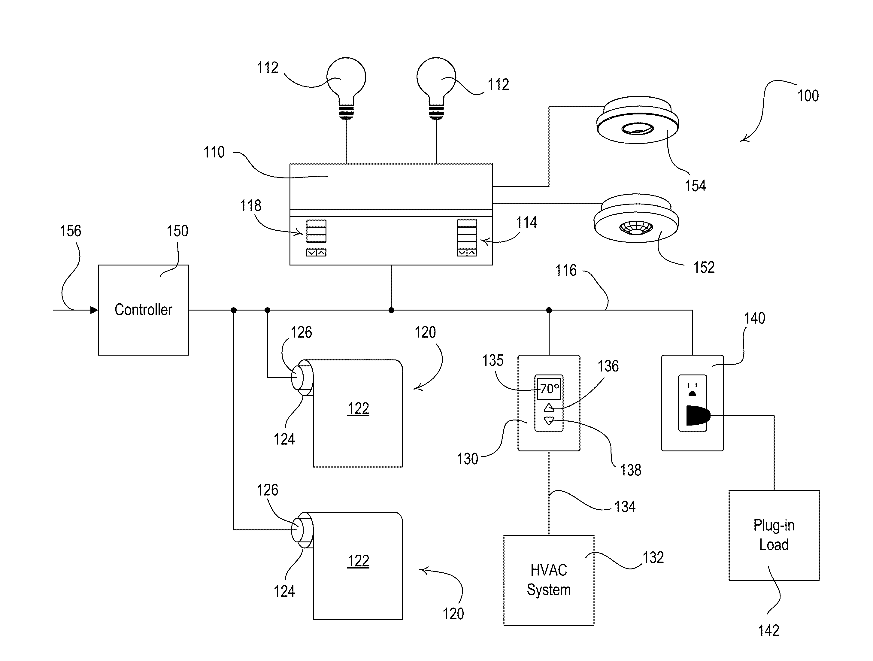 Load Control System Providing Manual Override of An Energy Savings Mode