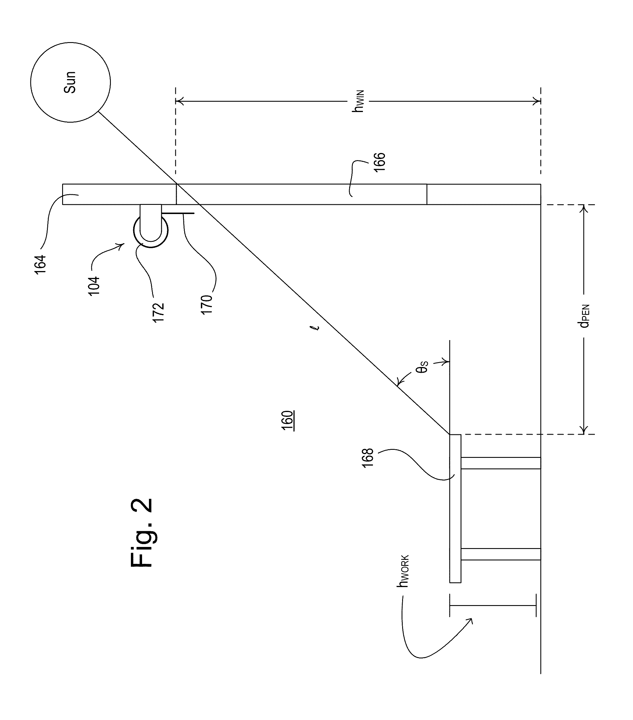 Load Control System Providing Manual Override of An Energy Savings Mode