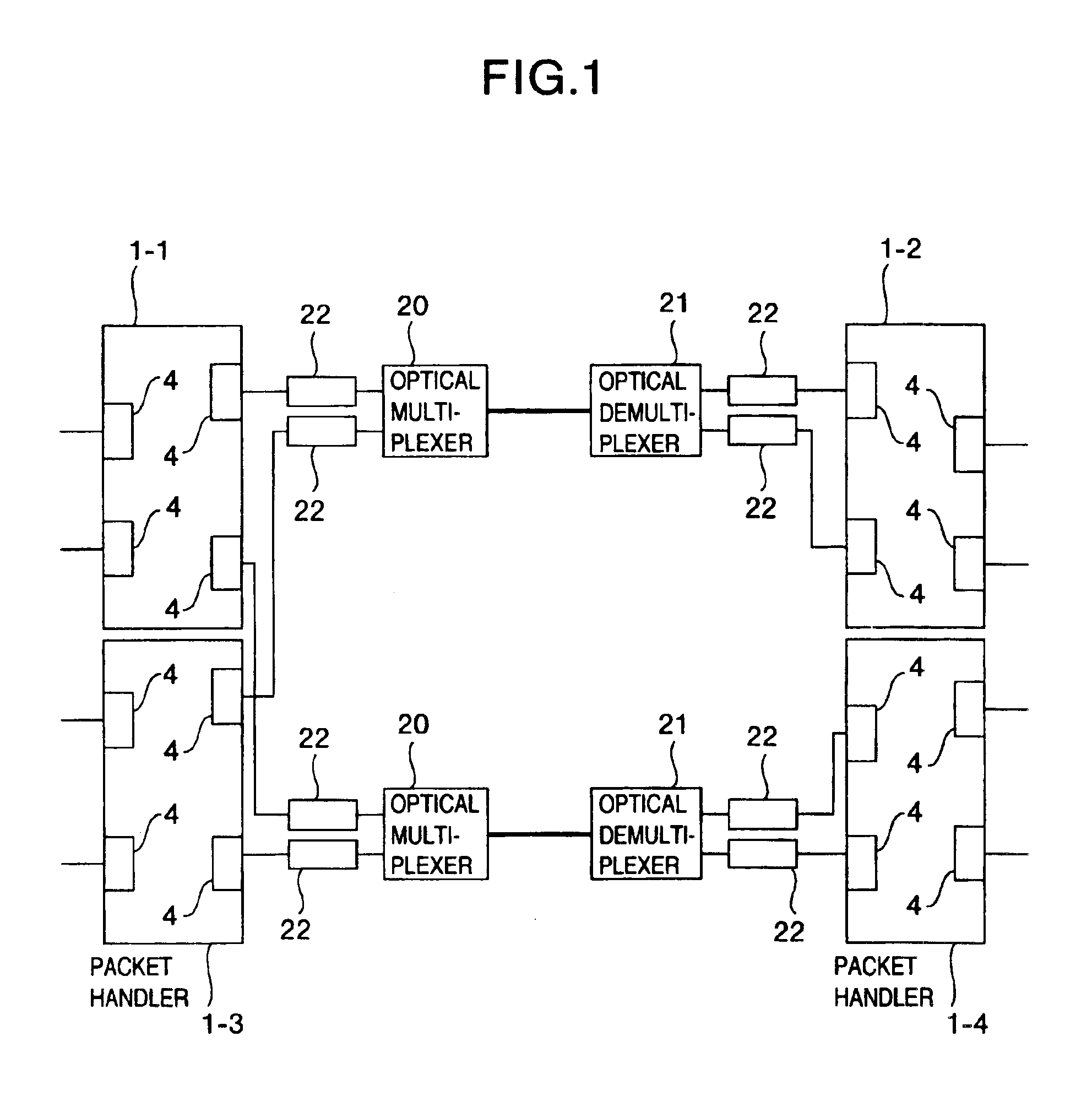 Method and apparatus for detecting faults in IP packet communication