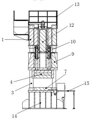 Soft forming servo hydraulic press preventing damage to workpiece surface