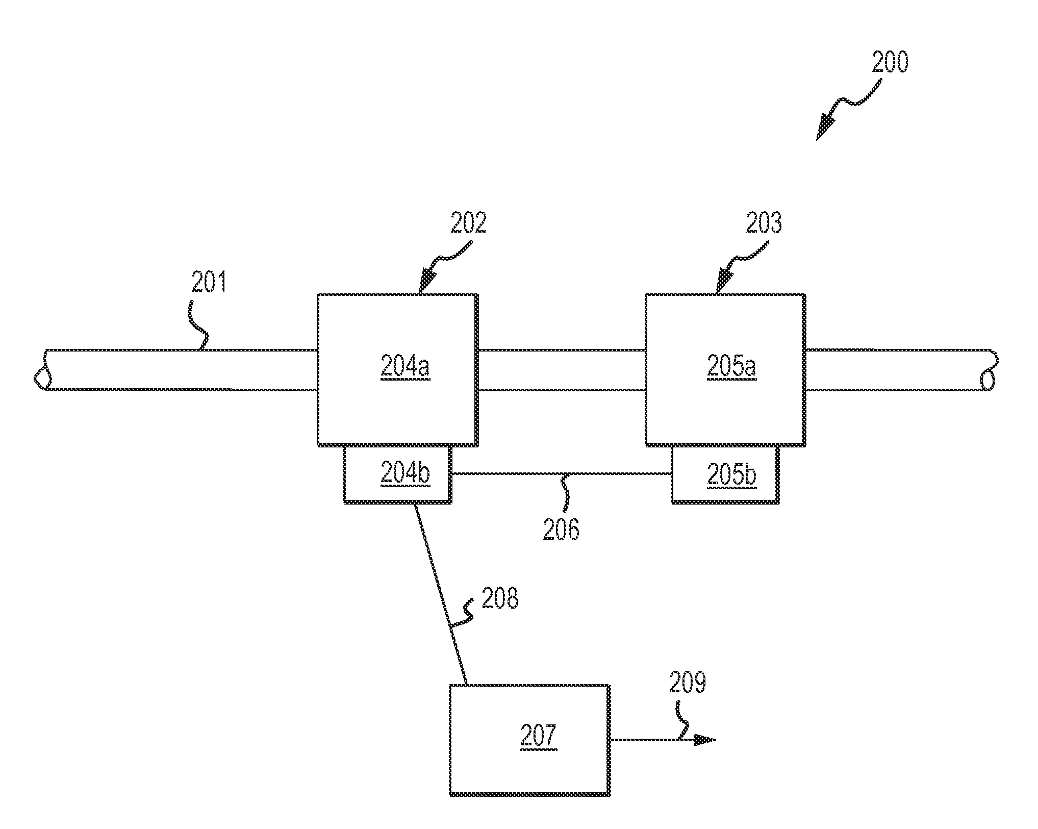 Volume flow sensor system comprising a mass flowmeter and a density meter