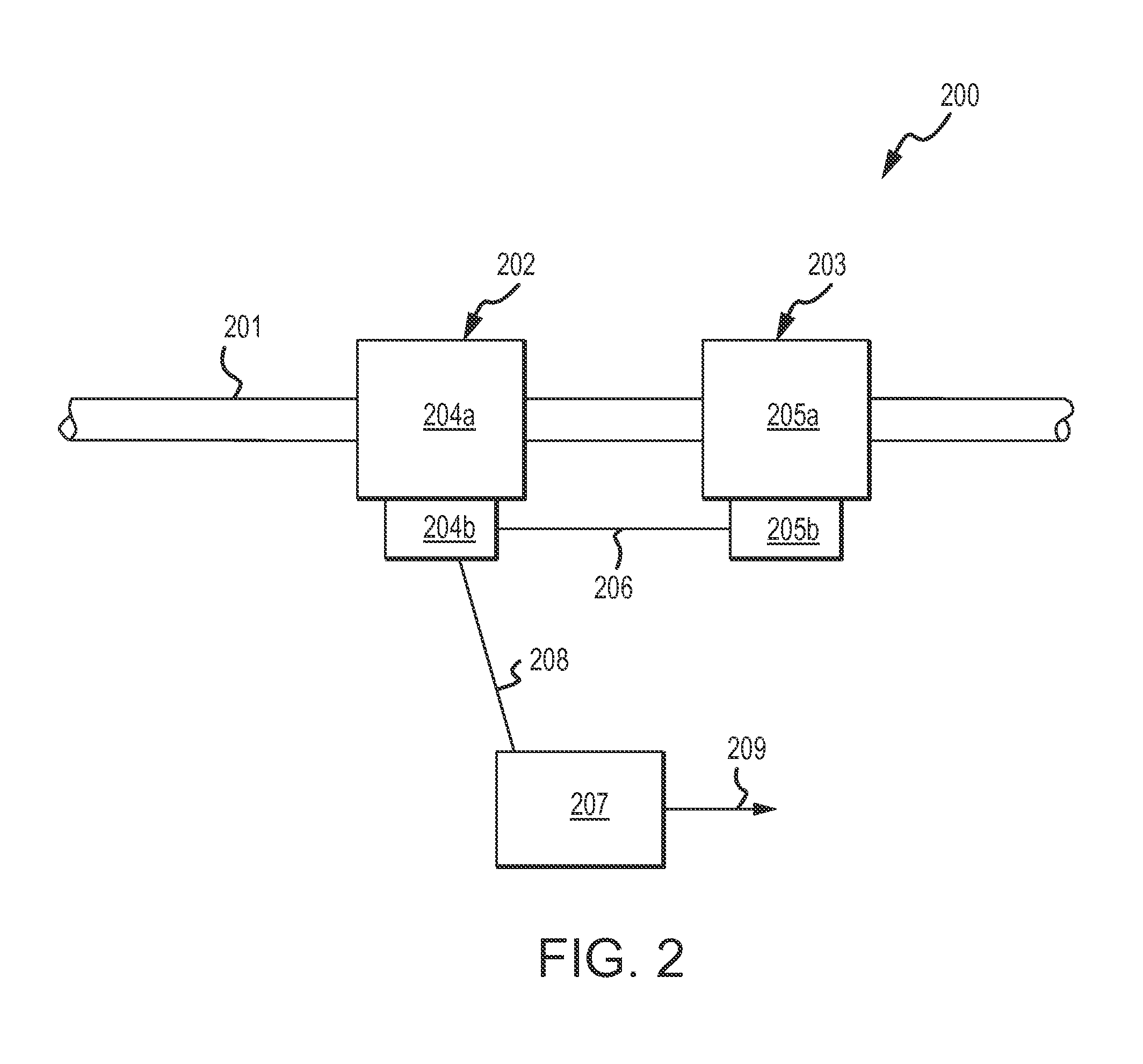 Volume flow sensor system comprising a mass flowmeter and a density meter