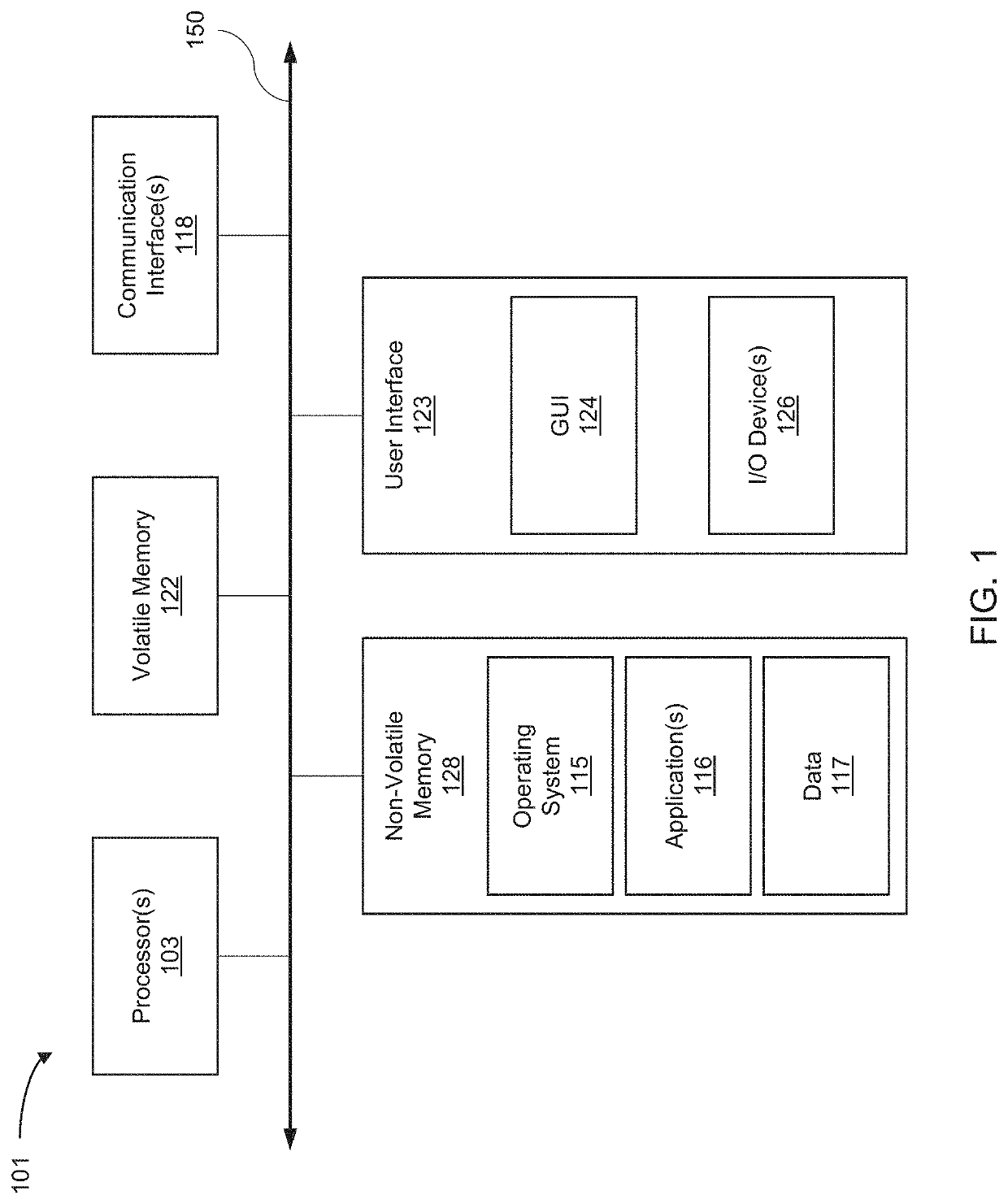 Automatic online meeting assignment triggered by user location