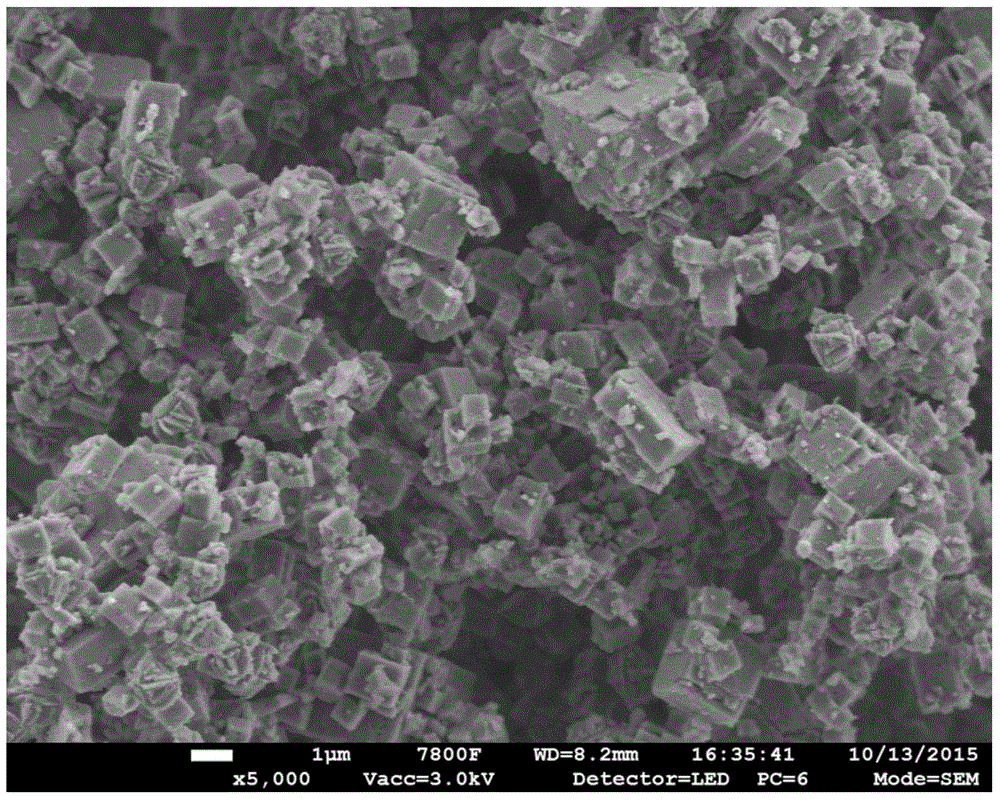 SAPO-34 molecular sieve adjustable in micropore diameter and preparation method and application of SAPO-34 molecular sieve adjustable in micropore diameter