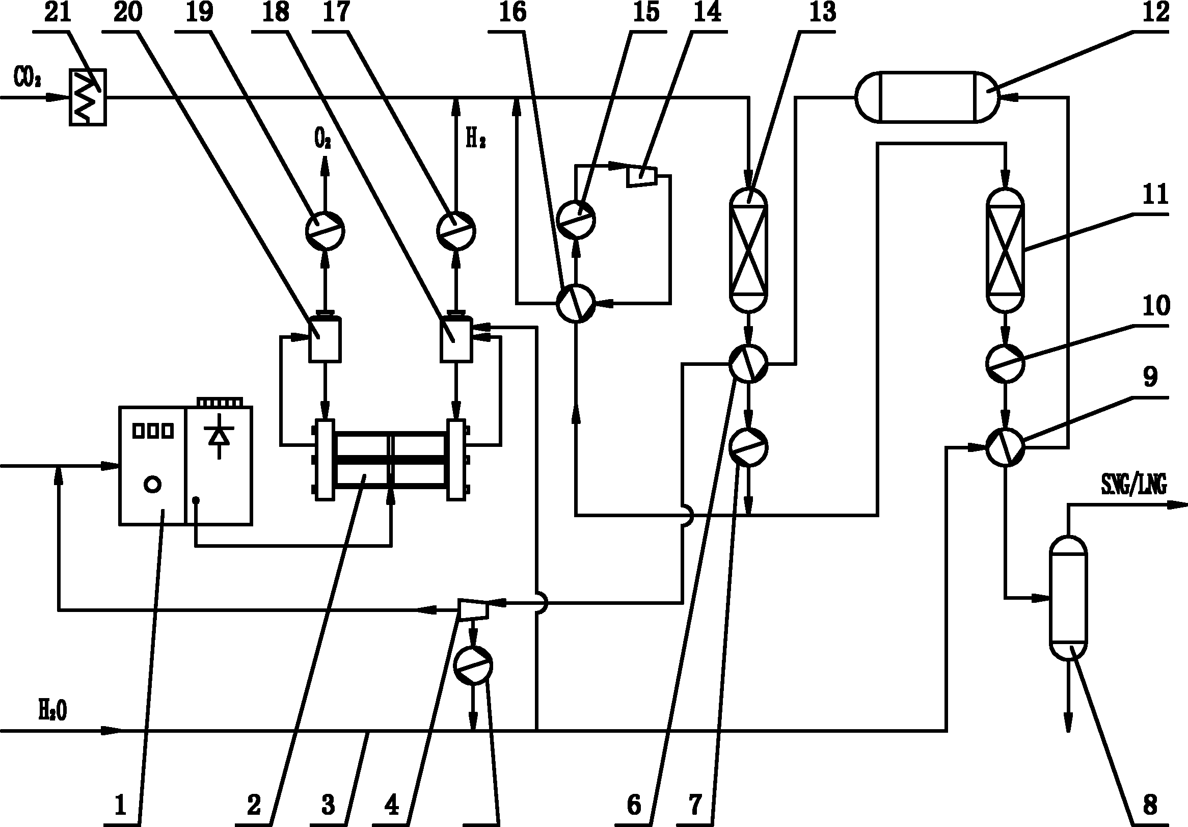 Process and equipment for converting carbon dioxide in flue gas into natural gas by using dump power energy