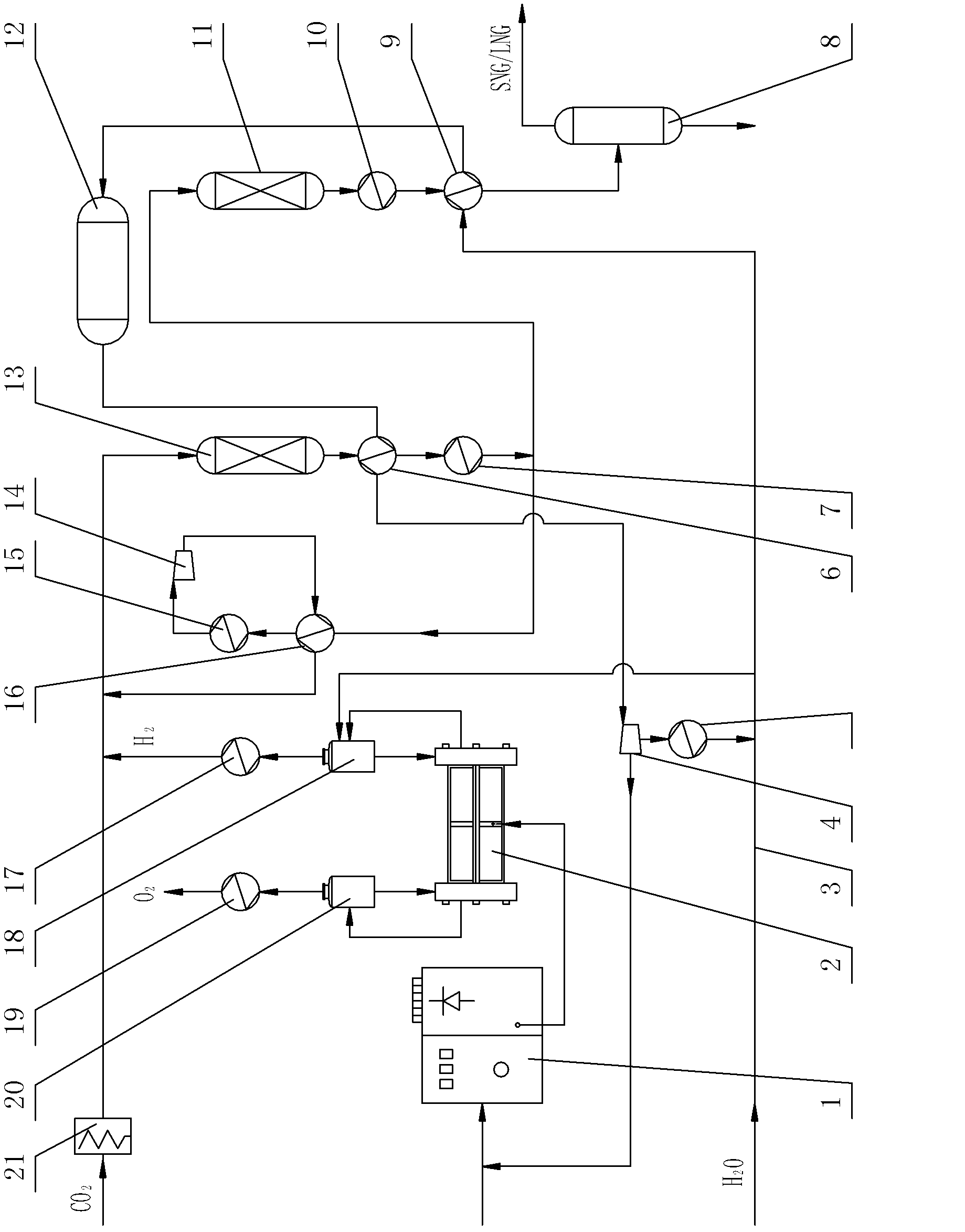 Process and equipment for converting carbon dioxide in flue gas into natural gas by using dump power energy