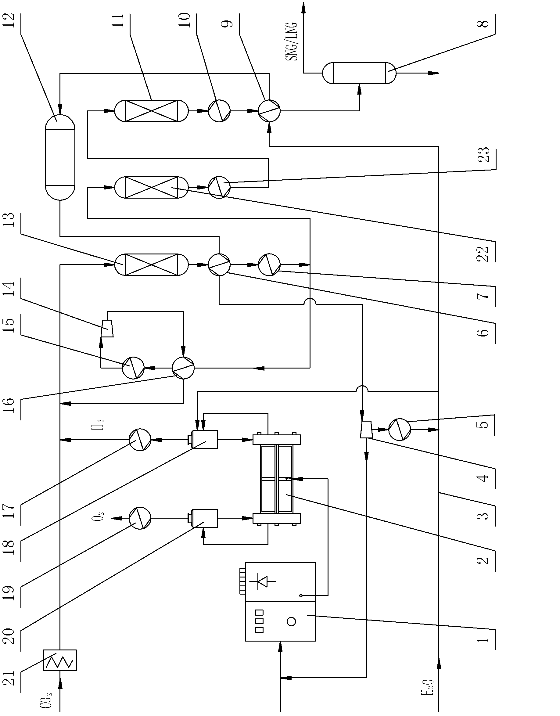 Process and equipment for converting carbon dioxide in flue gas into natural gas by using dump power energy