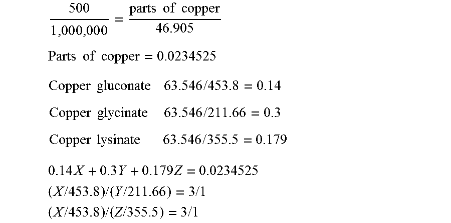 Biocidal resin composition including one or a plurality of resins selected from mf, uf, pf, muf and phenolic resins; and more than one soluble copper salt