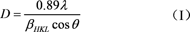 Hydrogenation method for producing lubricant basic oil with low pour point and high viscosity index